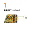 OBO ReKeeper rebounder