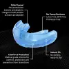 Shock Doctor Braces mouthguard